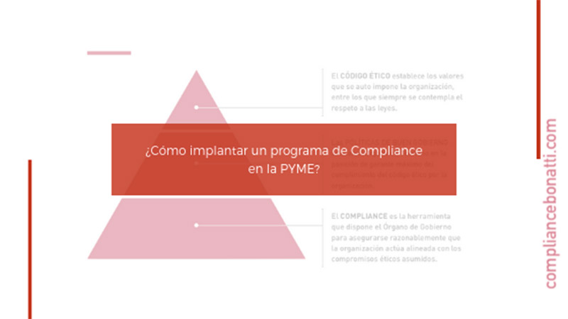 Compliance para Pymes